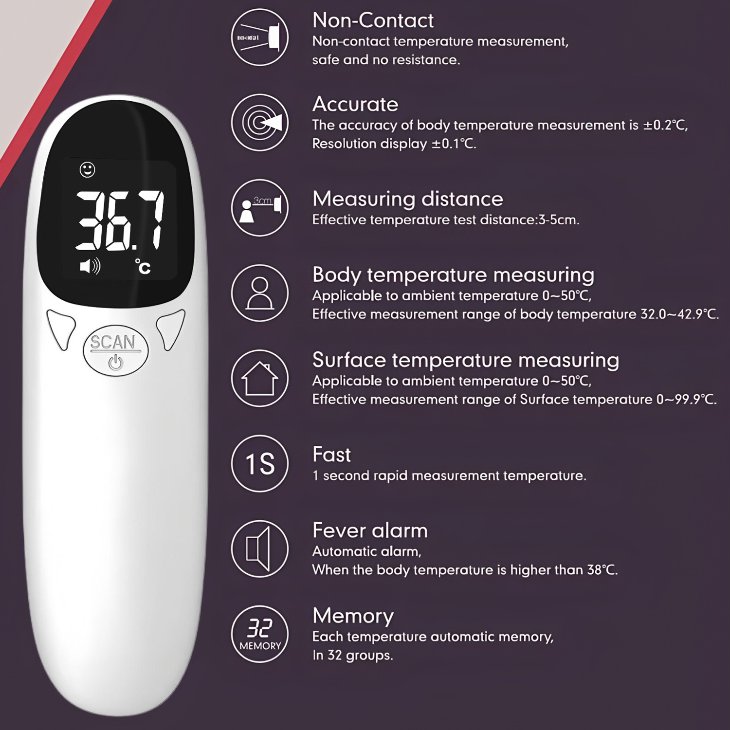 Medyczny termometr na podczerw – Pulse Oximeter recenzja i cena